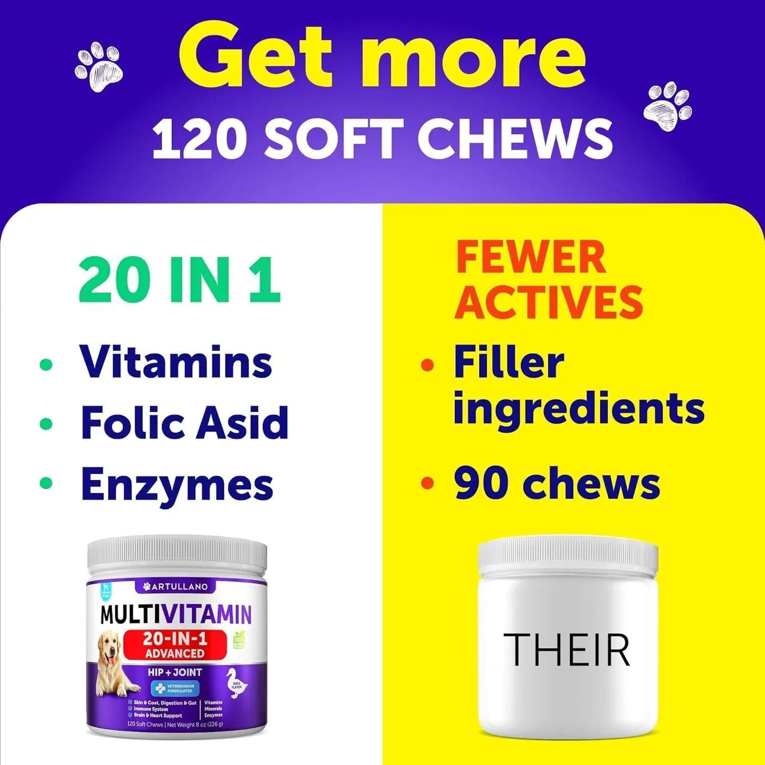 Dog Multivitamin Chews, Joint & Immune Support, 120ct