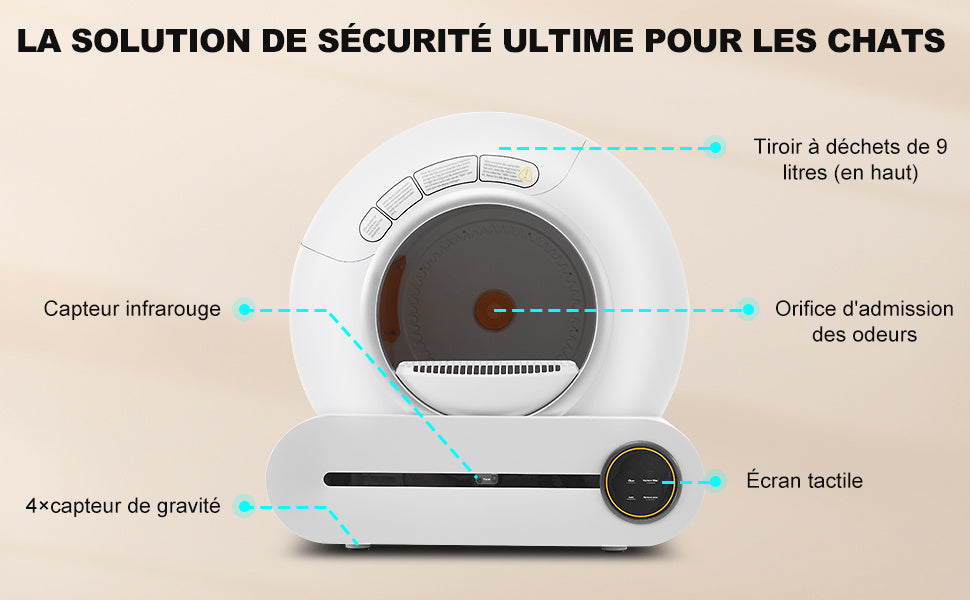 Automatic Cat Litter Box with Health Monitoring & Odor Control