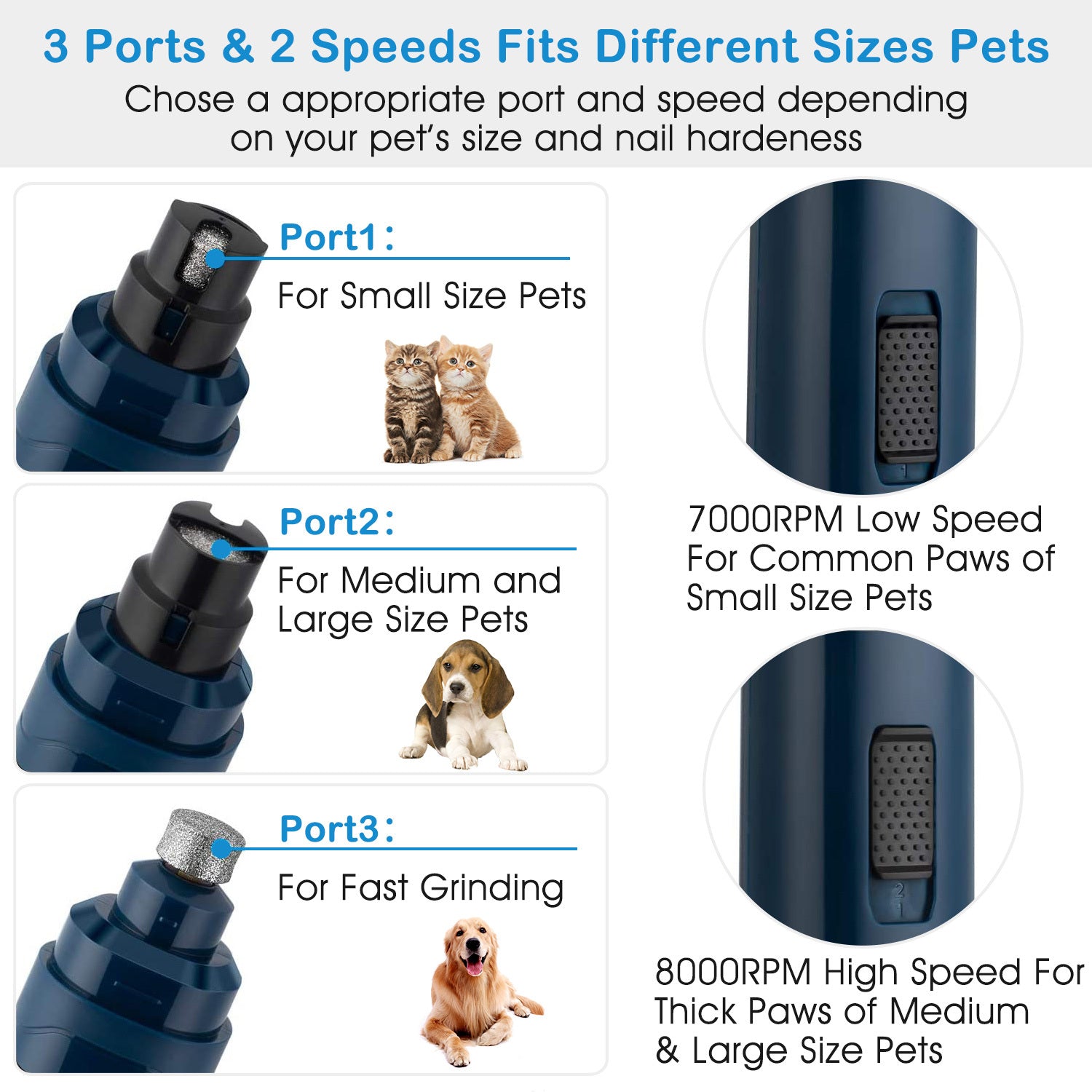USB Rechargeable Dog Nail Grinder with 2 Speeds