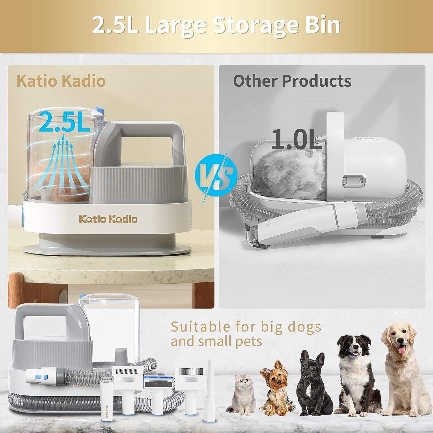 5-in-1 Pet Grooming Kit with Low Noise Vacuum