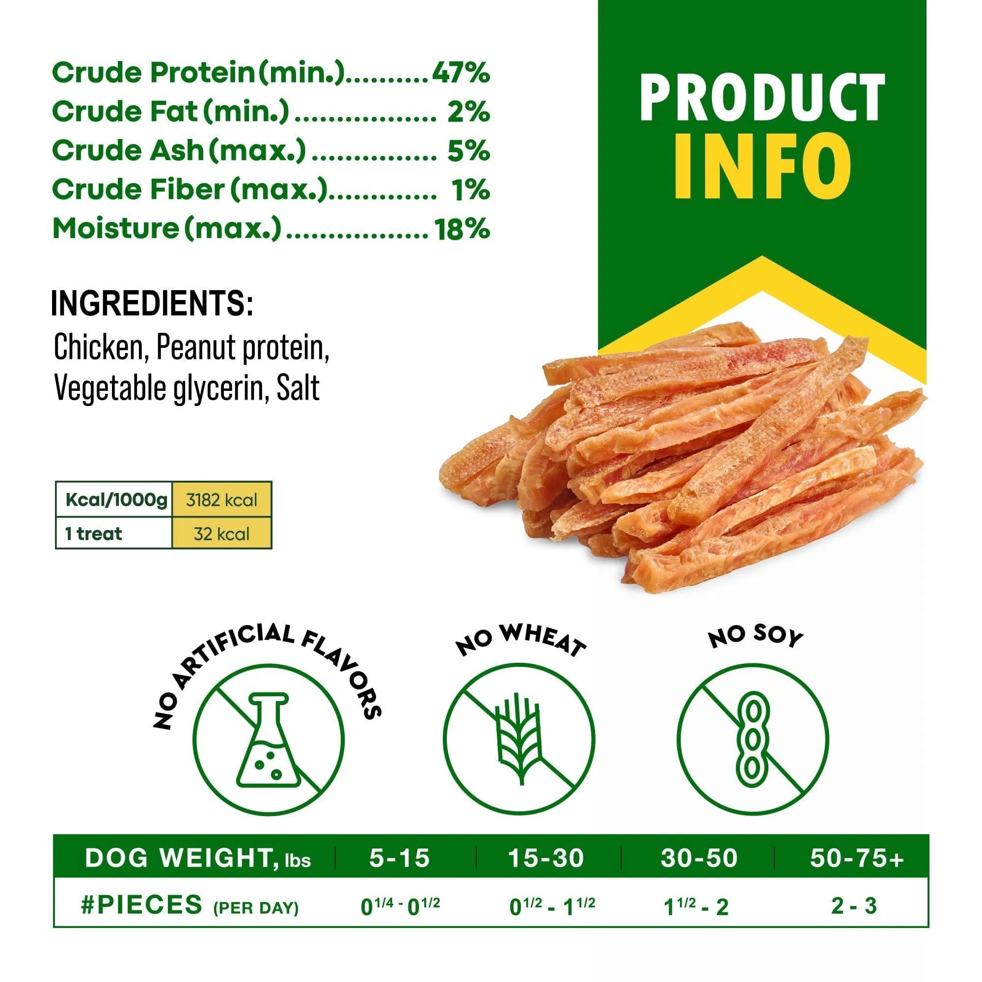 Chicken Strips Chews for Happy Dogs