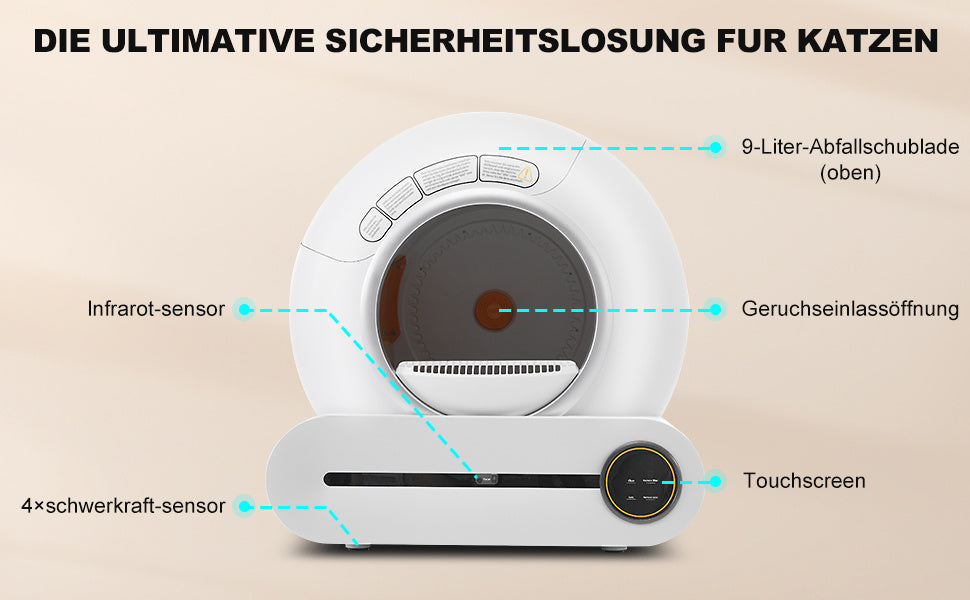 Automatic Cat Litter Box with Health Monitoring & Odor Control