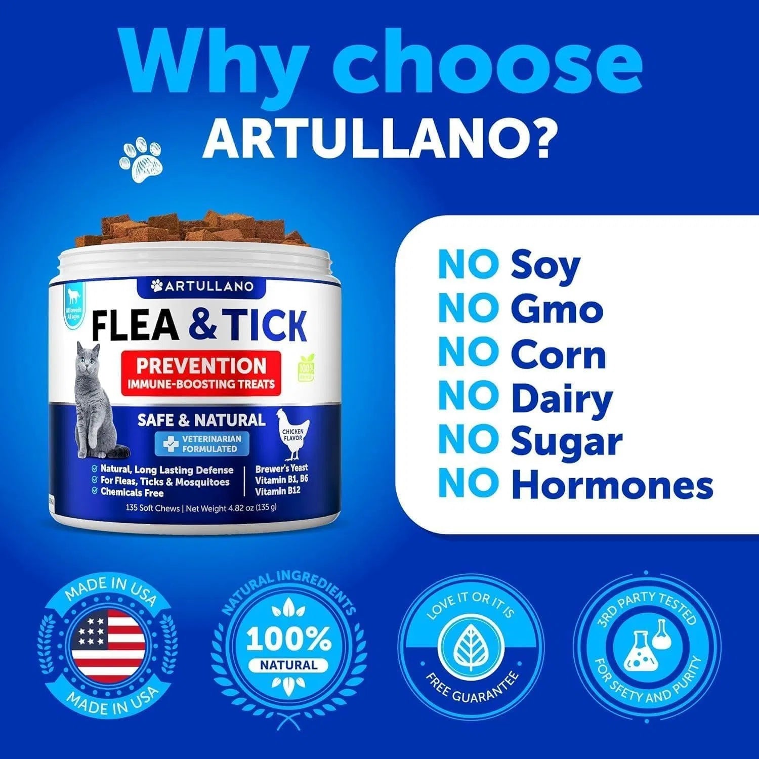 Natural Cat Flea Prevention and Coat Care