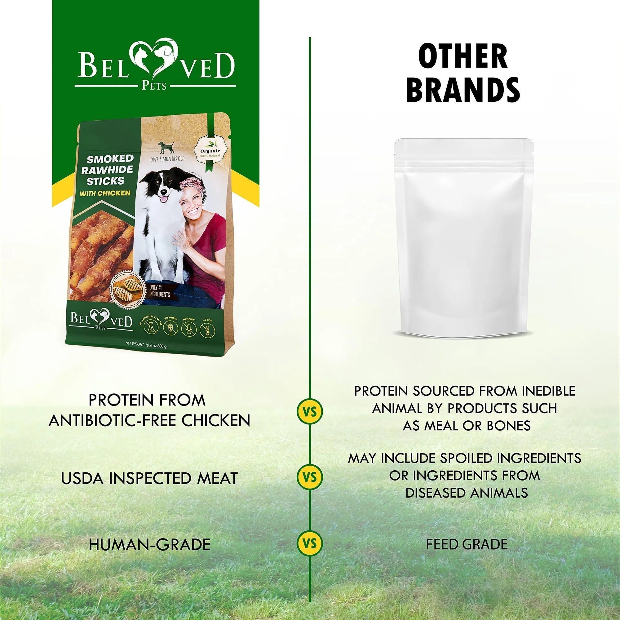 Organic Rawhide Chicken Sticks for Dogs – Grain-Free