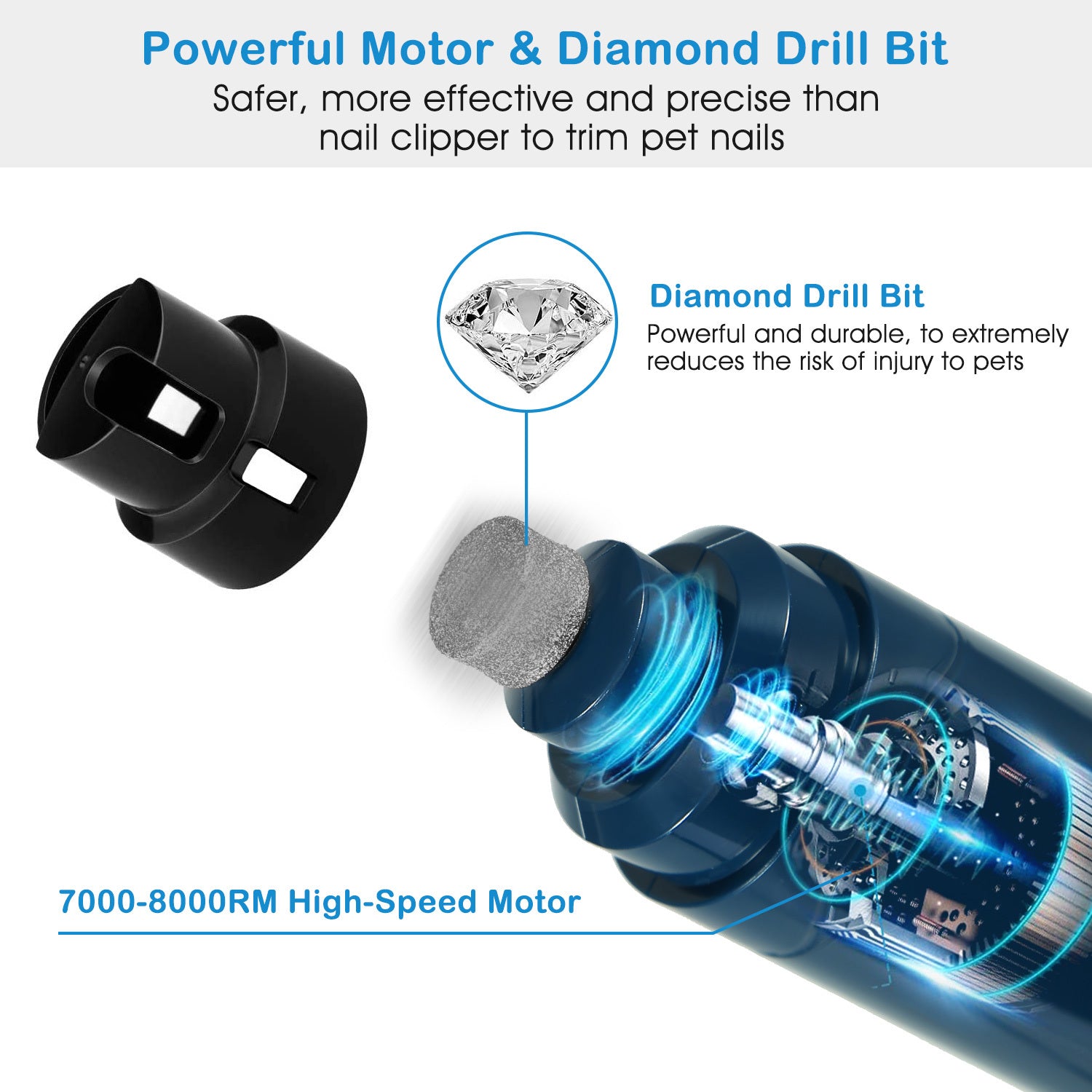 USB Rechargeable Dog Nail Grinder with 2 Speeds